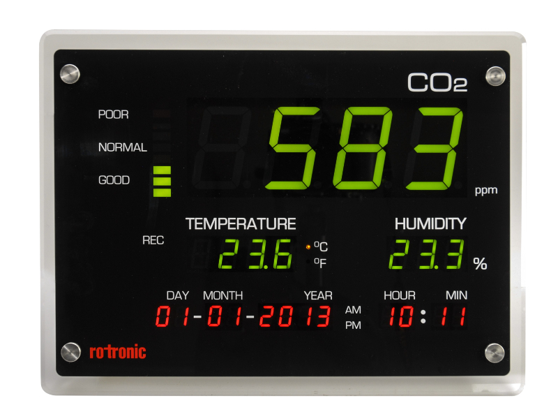 Rotronic CO2 DISPLAY
